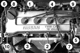 Nissan Micra - Einbau