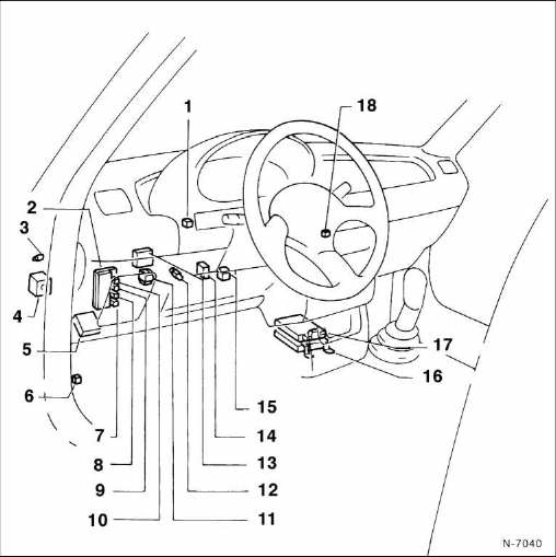Nissan Micra - Sicherungs- und steuergeräteanordnung innenraum